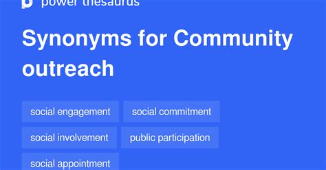 community outreach synonym